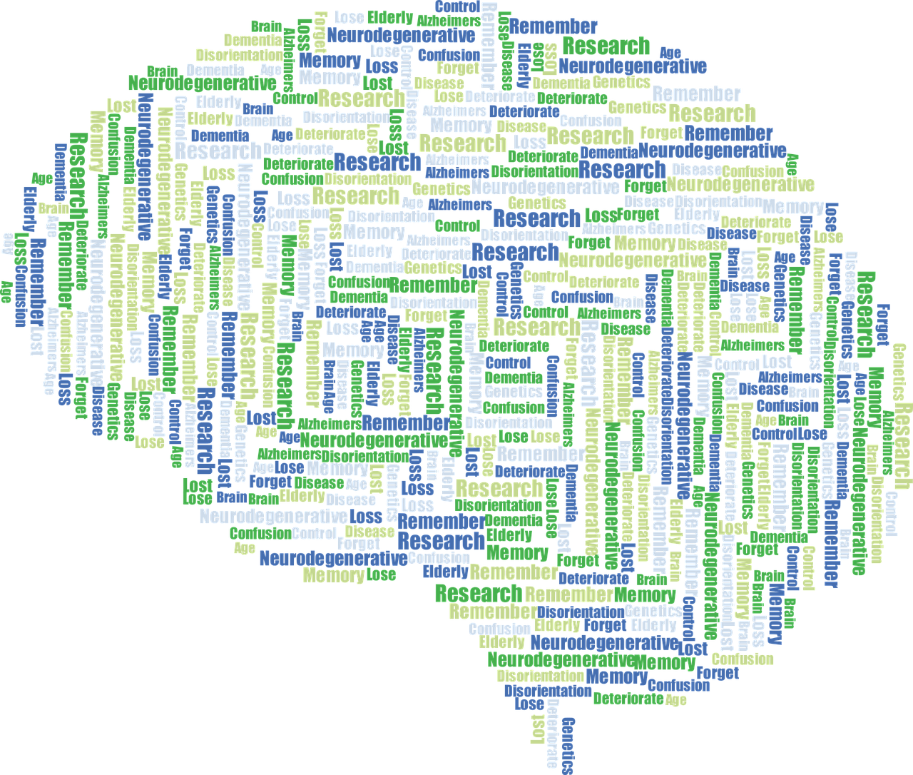 alzheimer-s-disease